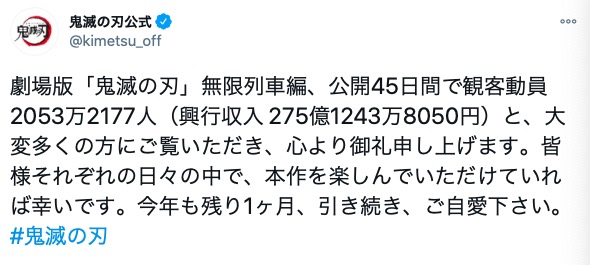 《鬼灭之刃：无限列车篇》上映45天，票房超过275亿日元